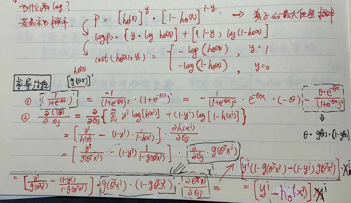logistic_gradient