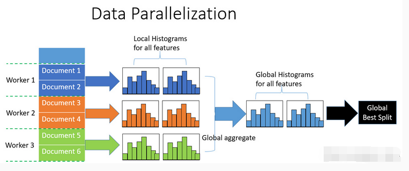 parallelization2.jpg