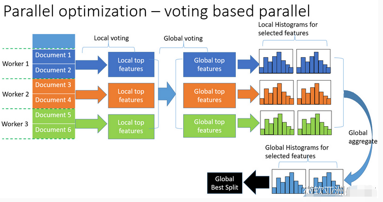 parallelization3.jpg