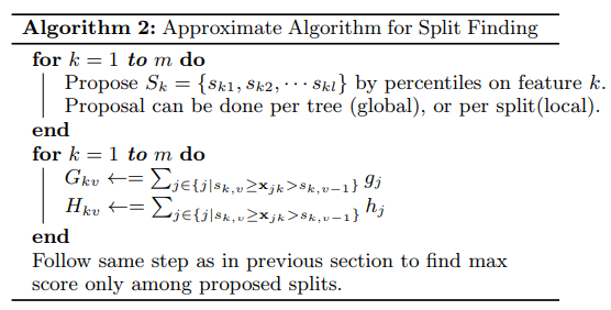 Approximate-Algorithm-for-Split-Finding